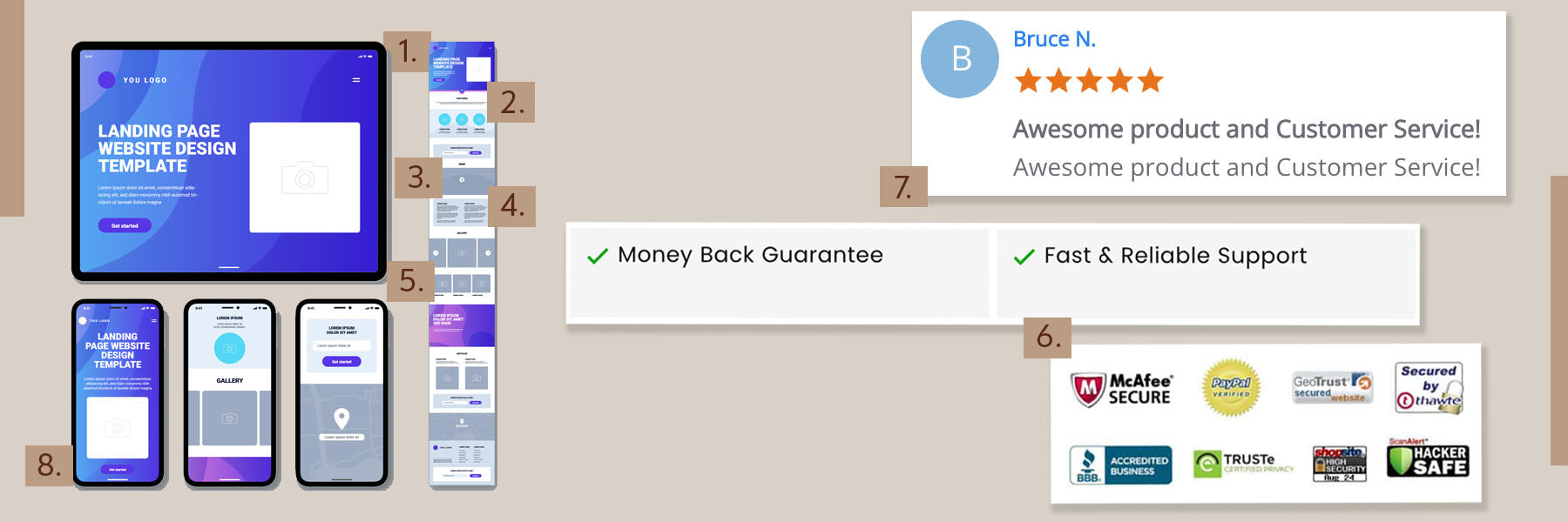 9 Essentials Of a Good Landing Page for E-Commerce Ads